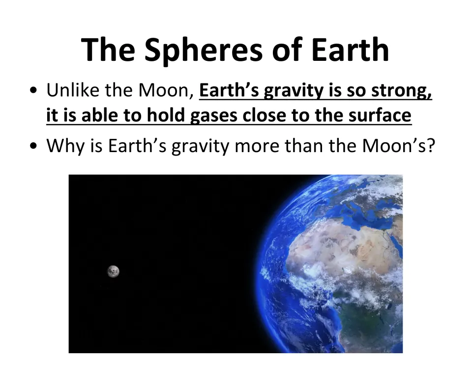 Gravity lesson slide explains Earth's ability to hold gases and asks why its gravity exceeds the Moon's