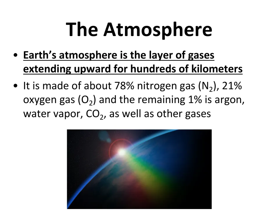 Atmosphere lesson slide defines Earth's gas layer and lists about 78% nitrogen, 21% oxygen, and 1% other gases