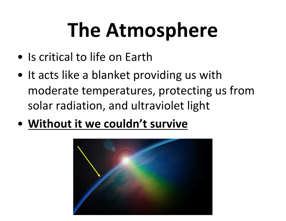 Atmosphere lesson slide explains its role in moderating temperatures and protecting life from radiation