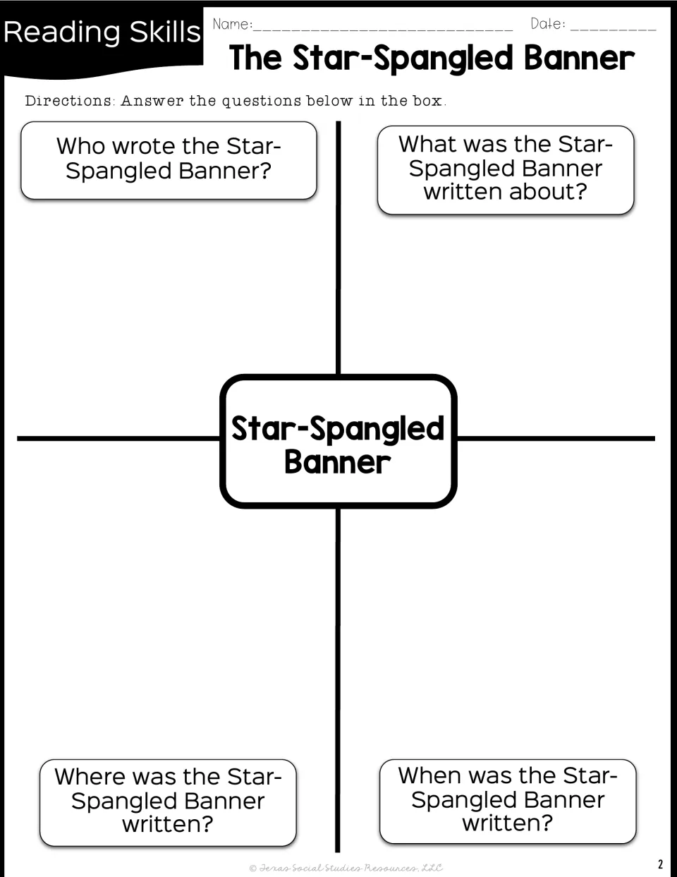 Four-question organizer on Francis Scott Key's poem: students write who wrote it, what it describes, where and when