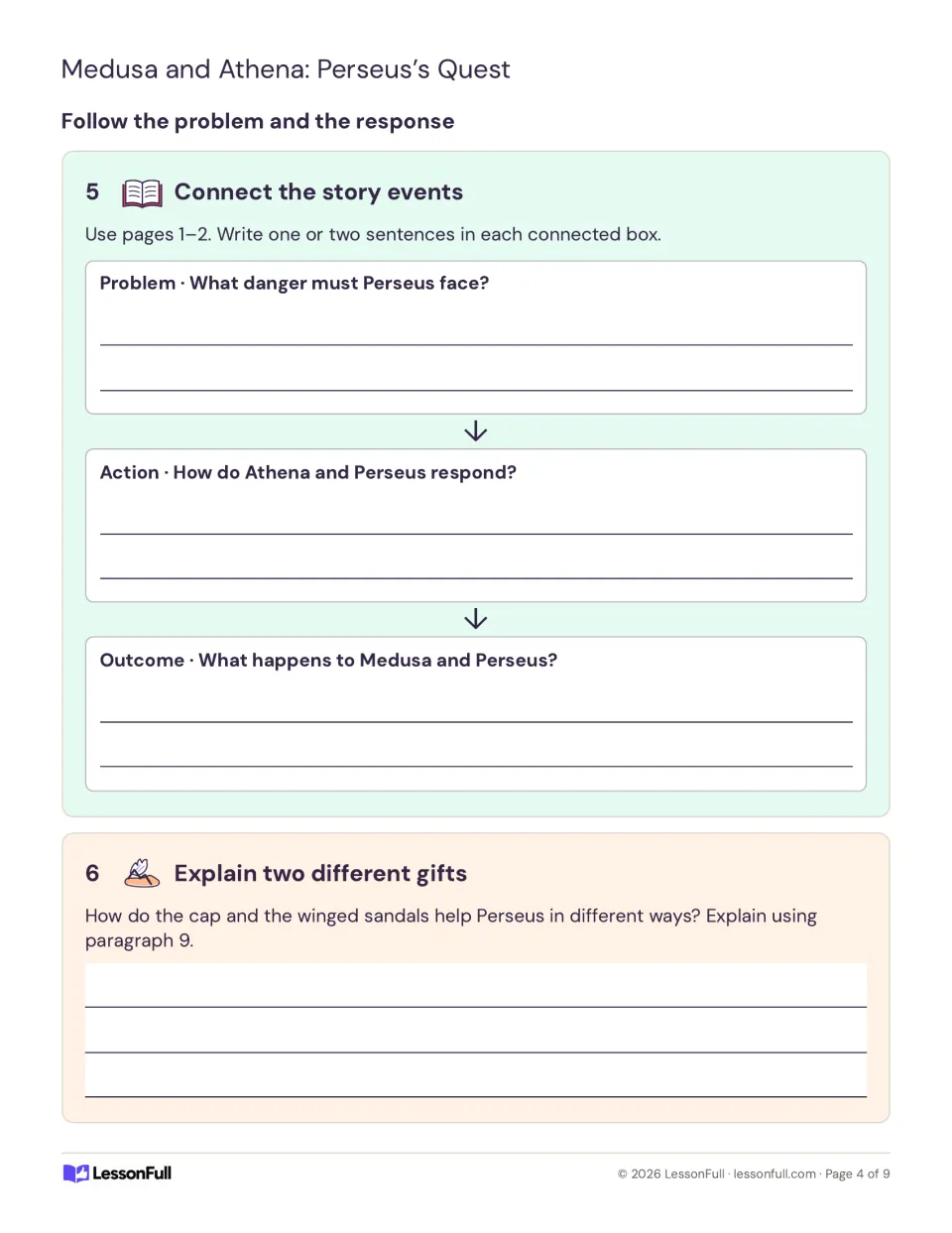 Problem, action and outcome chain for the story, then a written comparison of how the cap and sandals help