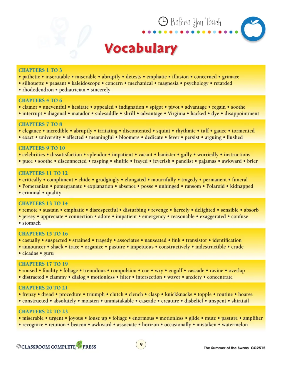 Vocabulary lists by chapter group, chapters 1–3 through 22–23: pathetic, inscrutable, clamor, elegance and more