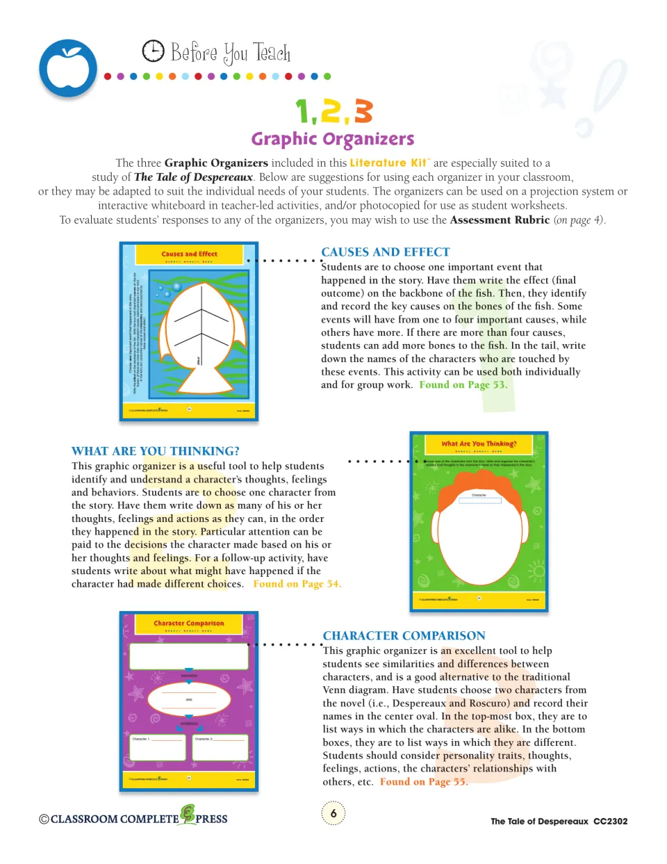Teacher directions explain three organizers for cause and effect, character thoughts, and character comparison