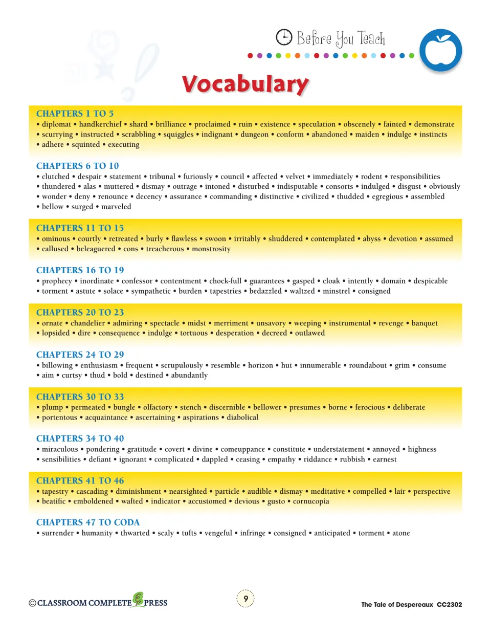 Vocabulary reference groups novel words by chapter sections, including diplomat, tribunal, empathy, and atone