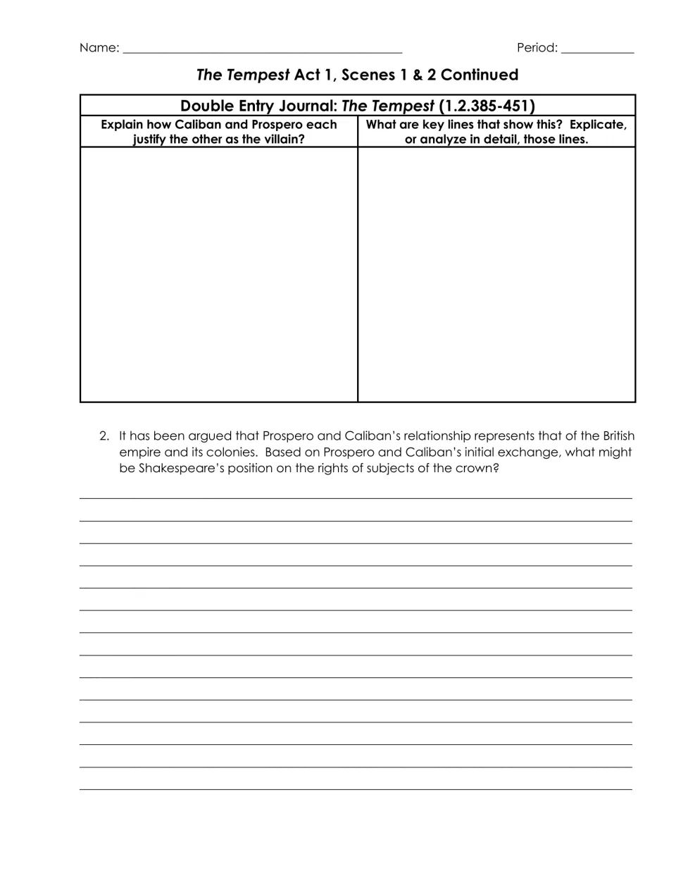 Journal page 3: Caliban and Prospero's competing claims of villainy, plus a question on colonial subjects' rights.