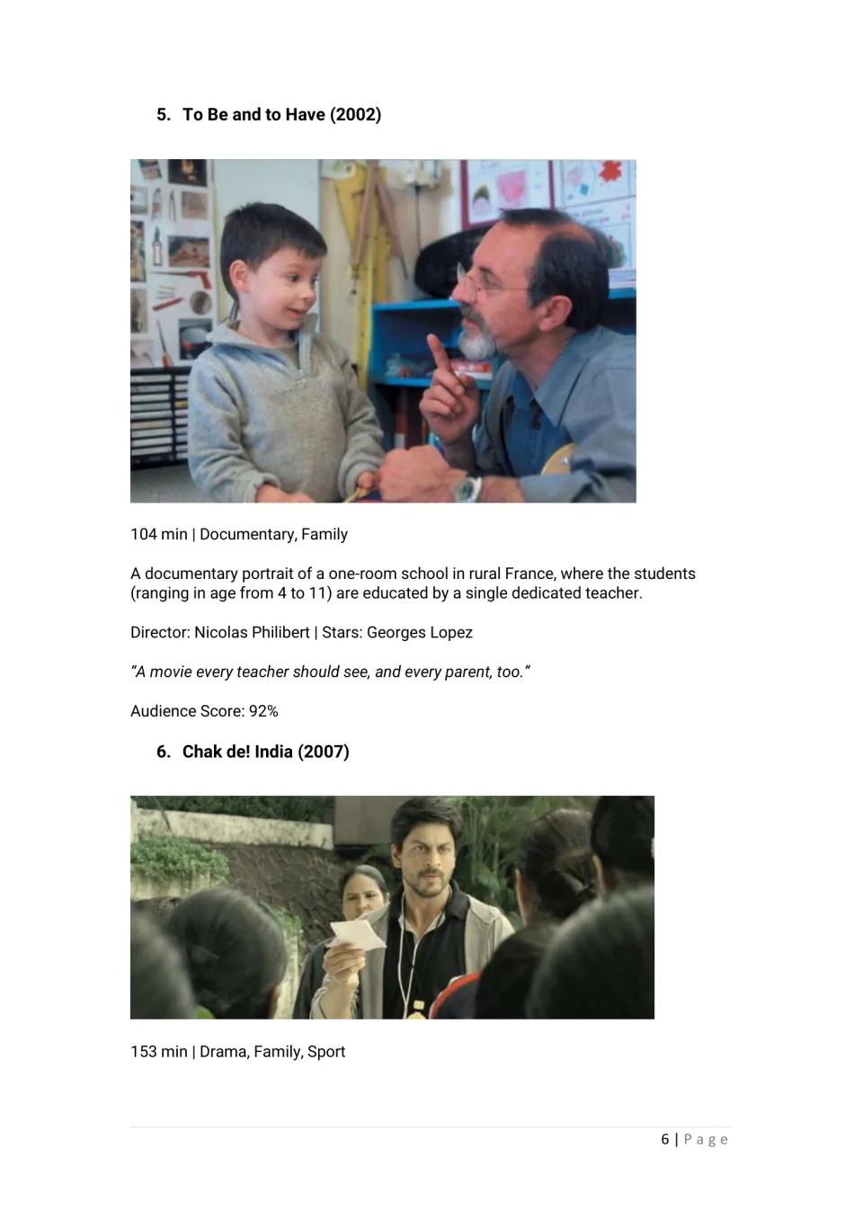 Movie guide profiles To Be and to Have (2002), a documentary about a rural school, and begins Chak de! India