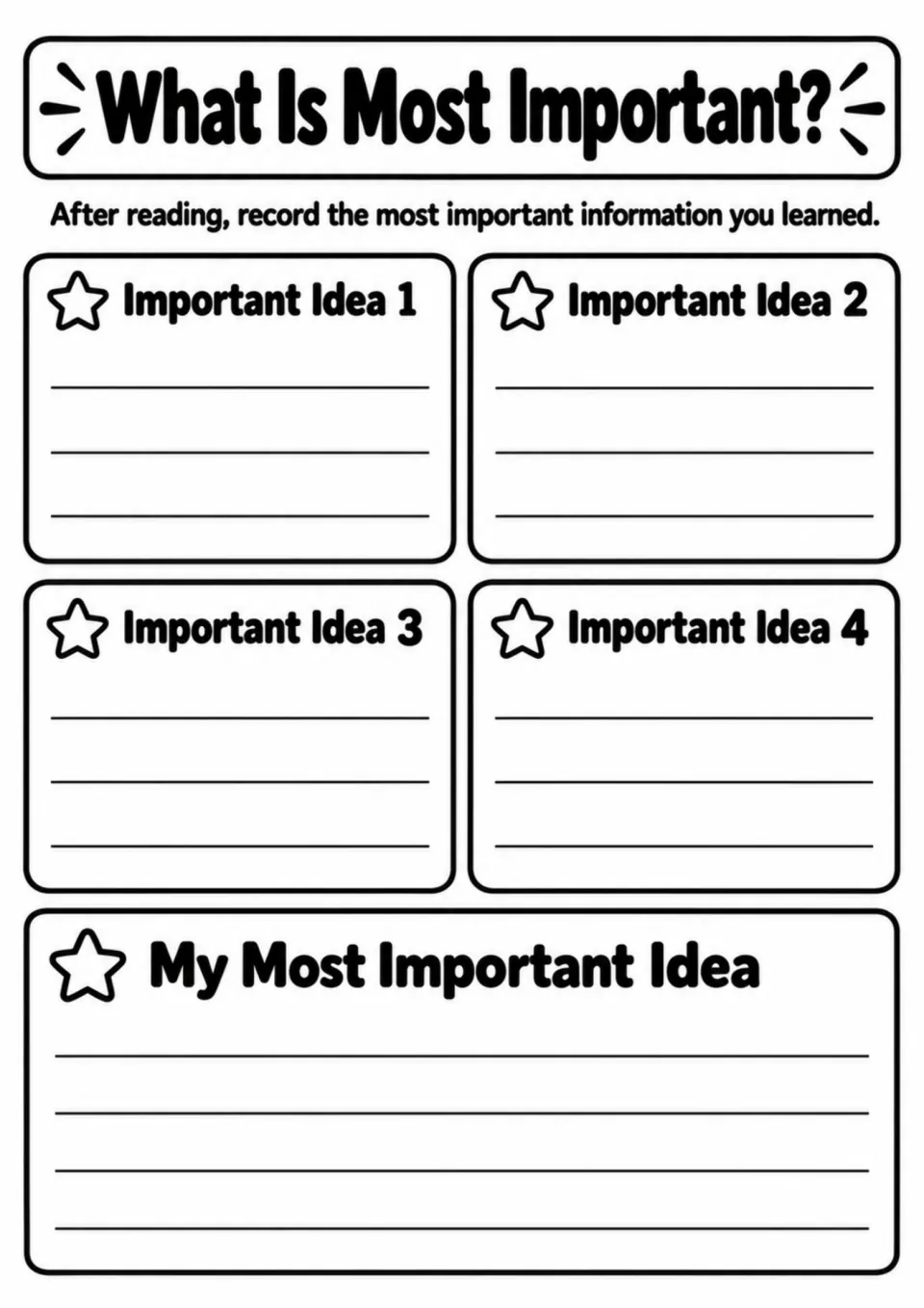Reading organizer asks students to record four important ideas and choose their most important idea.
