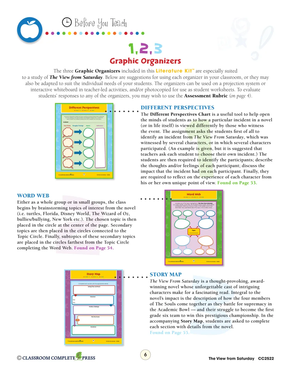 Teacher notes on the three graphic organizers: Different Perspectives chart, Word Web and Story Map