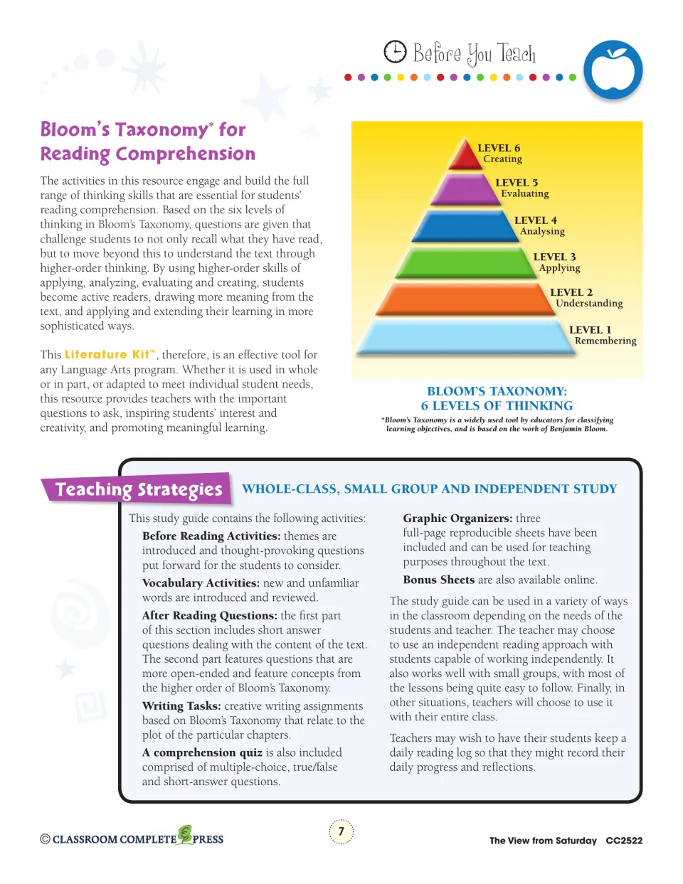 Bloom's Taxonomy pyramid of six thinking levels and teaching strategies listing the kit's activity types