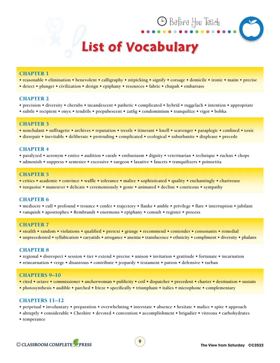 Vocabulary word lists for each chapter group, such as reasonable, benevolent and epiphany for Chapter 1