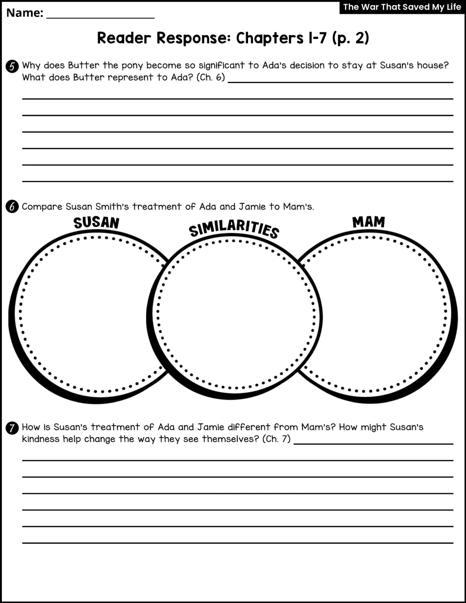 Chapters 1-7 continued: students explain Butter's meaning and compare Susan's and Mam's treatment of Ada in a Venn diagram