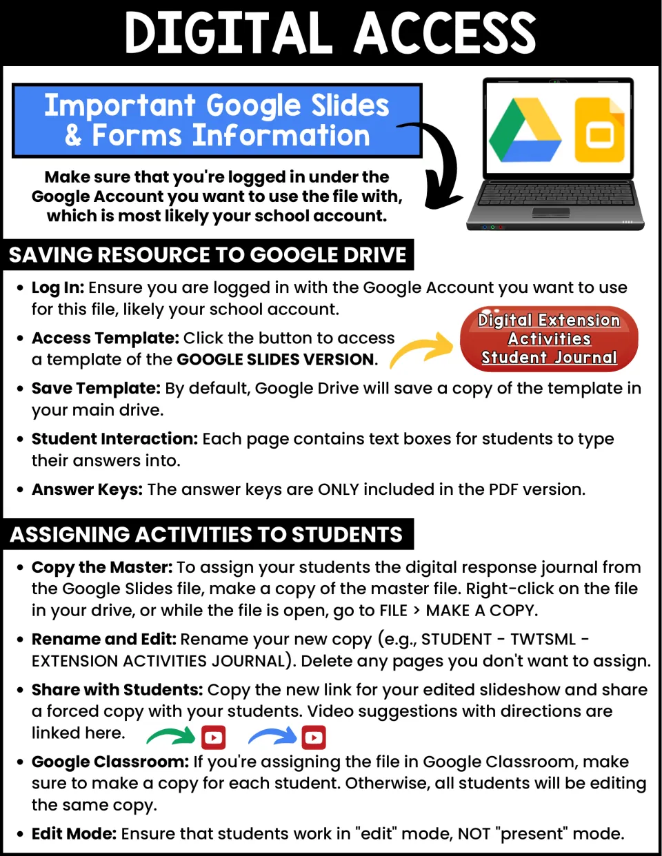 Digital access instructions explain copying the Google Slides journal, assigning it, and using edit mode.