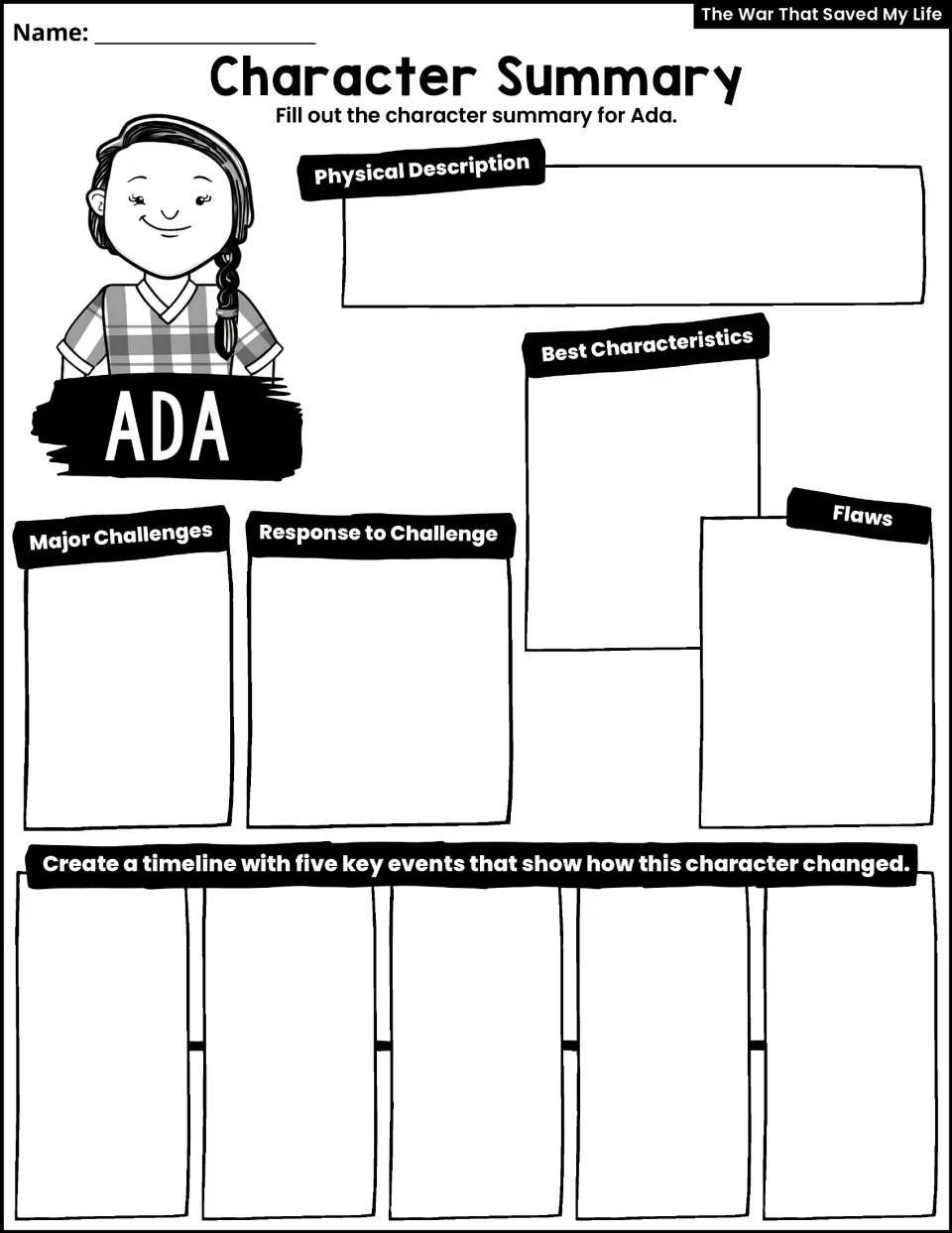 Ada character summary asks for physical description, strengths, flaws, challenges, and a five-event timeline.