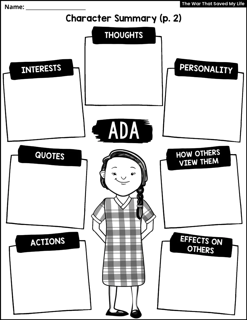 Ada character summary part 2 examines thoughts, interests, personality, quotes, actions, and effects on others.