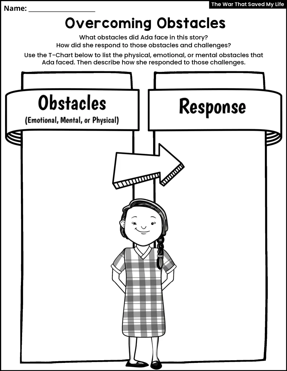 Ada's Overcoming Obstacles activity asks students to identify physical, emotional, or mental challenges and responses.