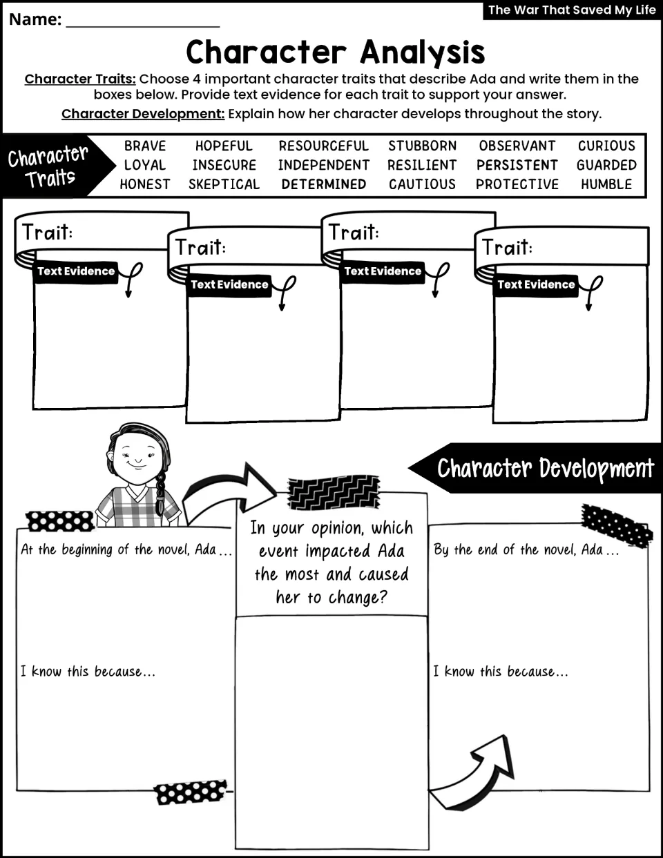 Ada character analysis asks for four traits with text evidence, changes across the story, and a key turning point.