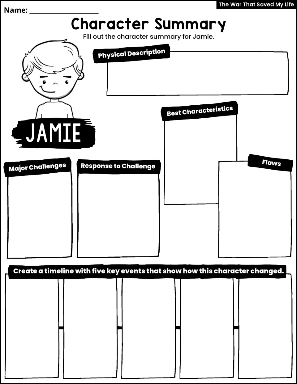 Jamie character summary asks for physical description, strengths, flaws, challenges, and a five-event timeline.