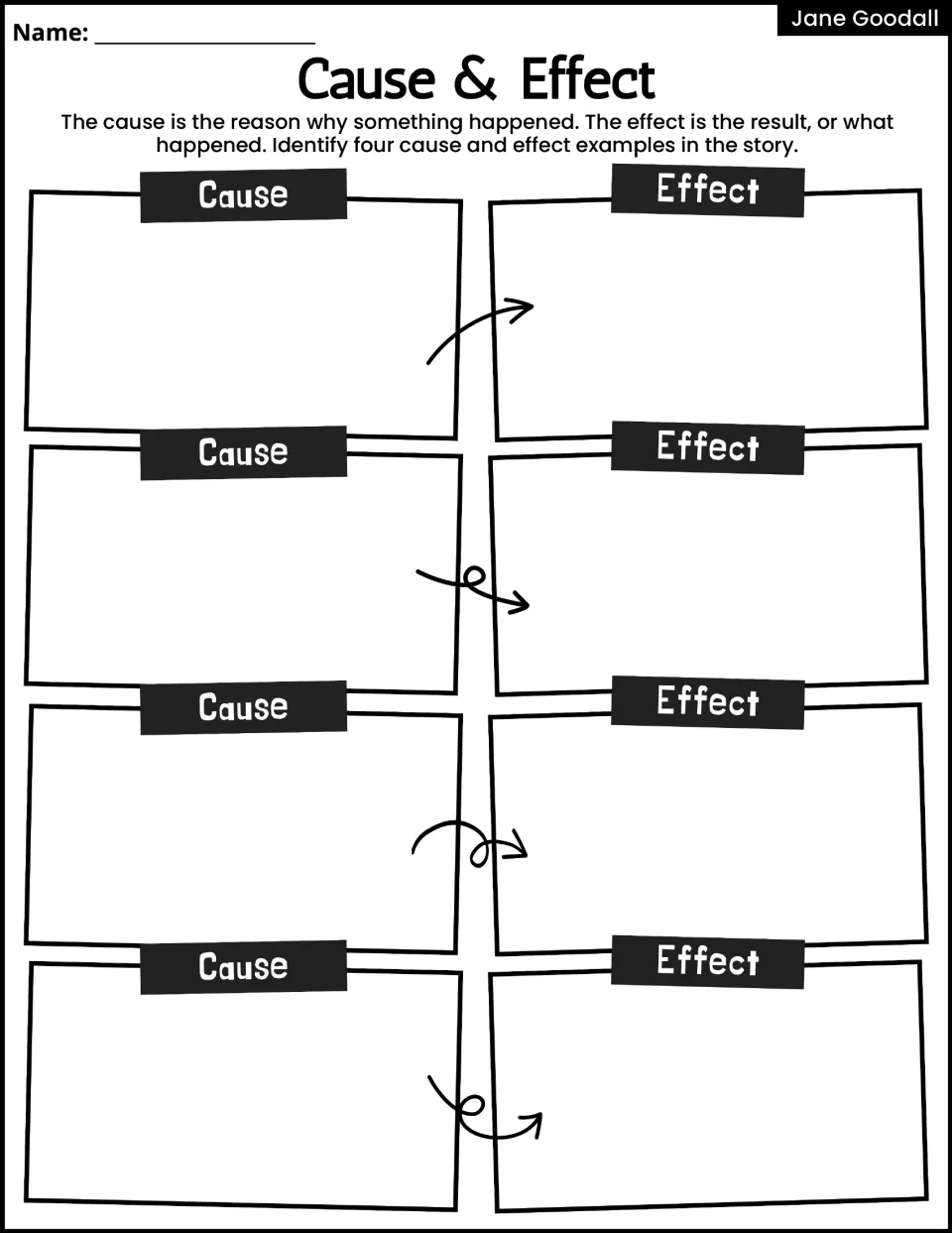 Cause & Effect activity: identify four examples from the story, pairing each cause with its resulting effect