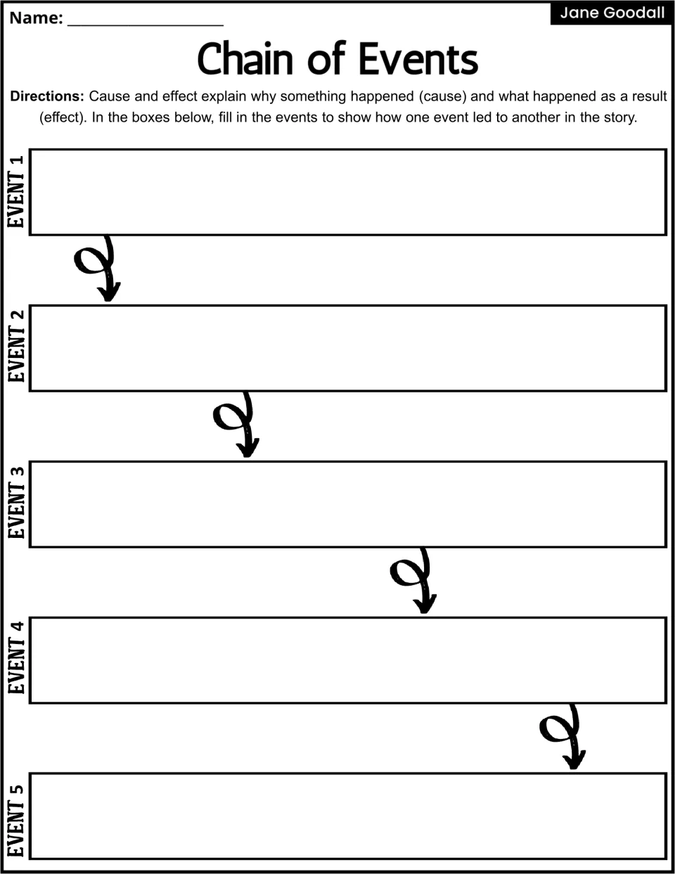 Chain of Events activity: record five story events to explain how one event led to another through cause and effect