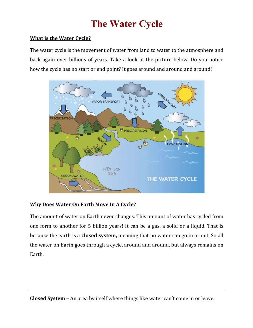 Water cycle reading: students read what the cycle is and why Earth is a closed system, with a labeled cycle diagram