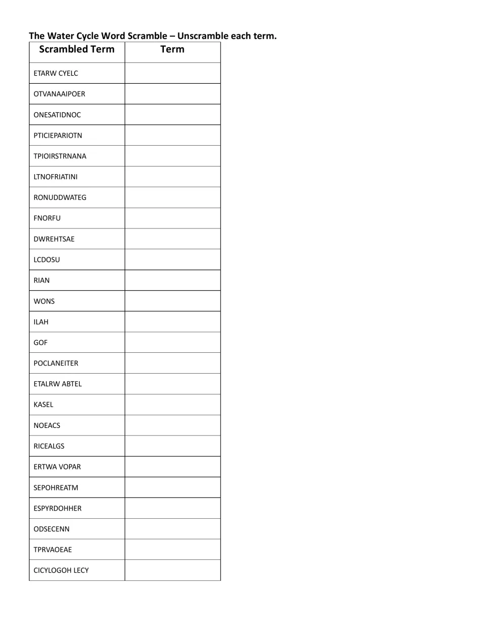 Water cycle word scramble: students unscramble 25 terms such as OTVANAAIPOER and ONESATIDNOC and write the correct word