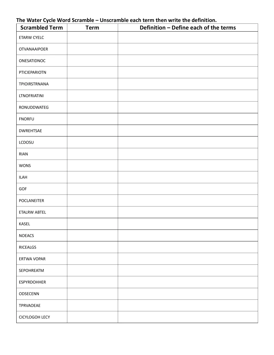 Water cycle scramble and define: students unscramble 25 jumbled terms, then write each term's definition beside it