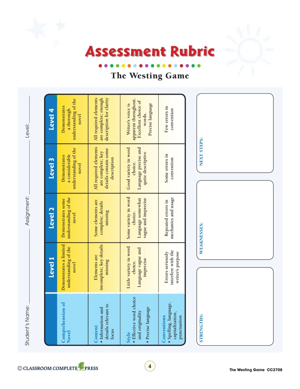 Assessment rubric scoring comprehension, content, style and conventions at four levels, with strengths and next steps