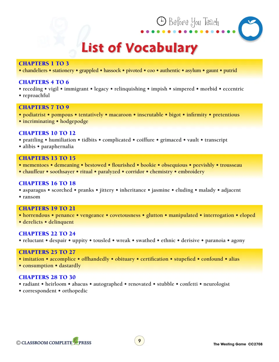 Vocabulary list by chapter group, from chandeliers and gaunt (chapters 1-3) to heirloom and abacus (chapters 28-30)