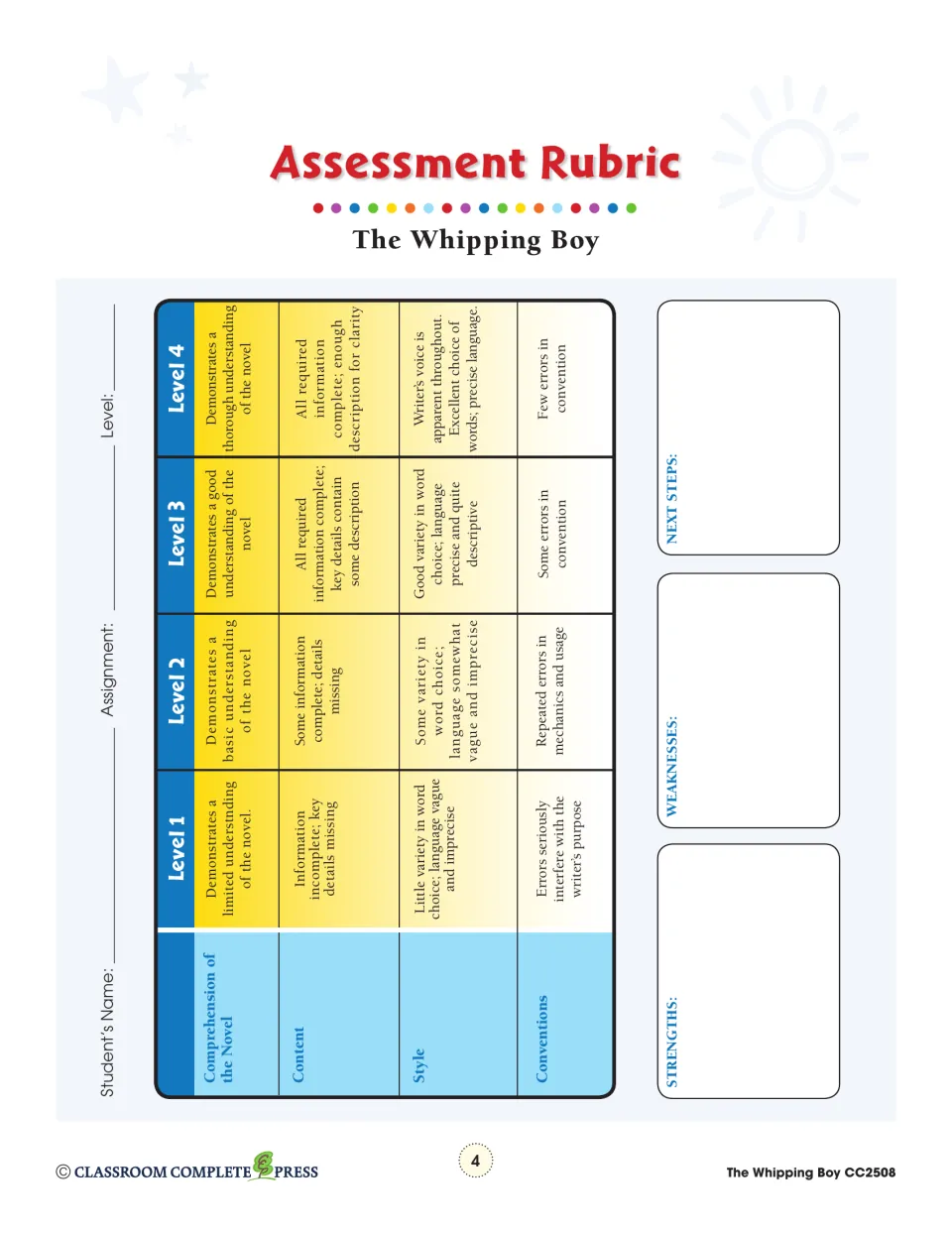 Assessment rubric scoring comprehension of the novel, content, style and conventions at Levels 1–4