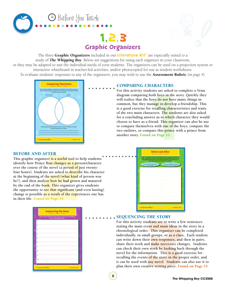 Notes on the graphic organizers: Comparing Characters Venn diagram, Before and After, and Sequencing the Story