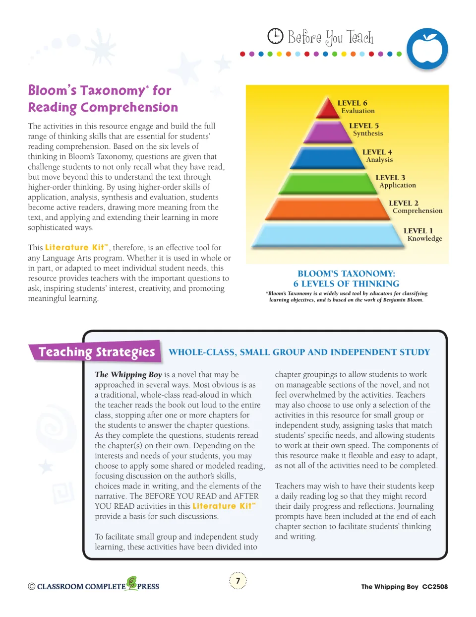 Bloom's Taxonomy pyramid of six levels, teaching strategies for whole-class, small group and independent study
