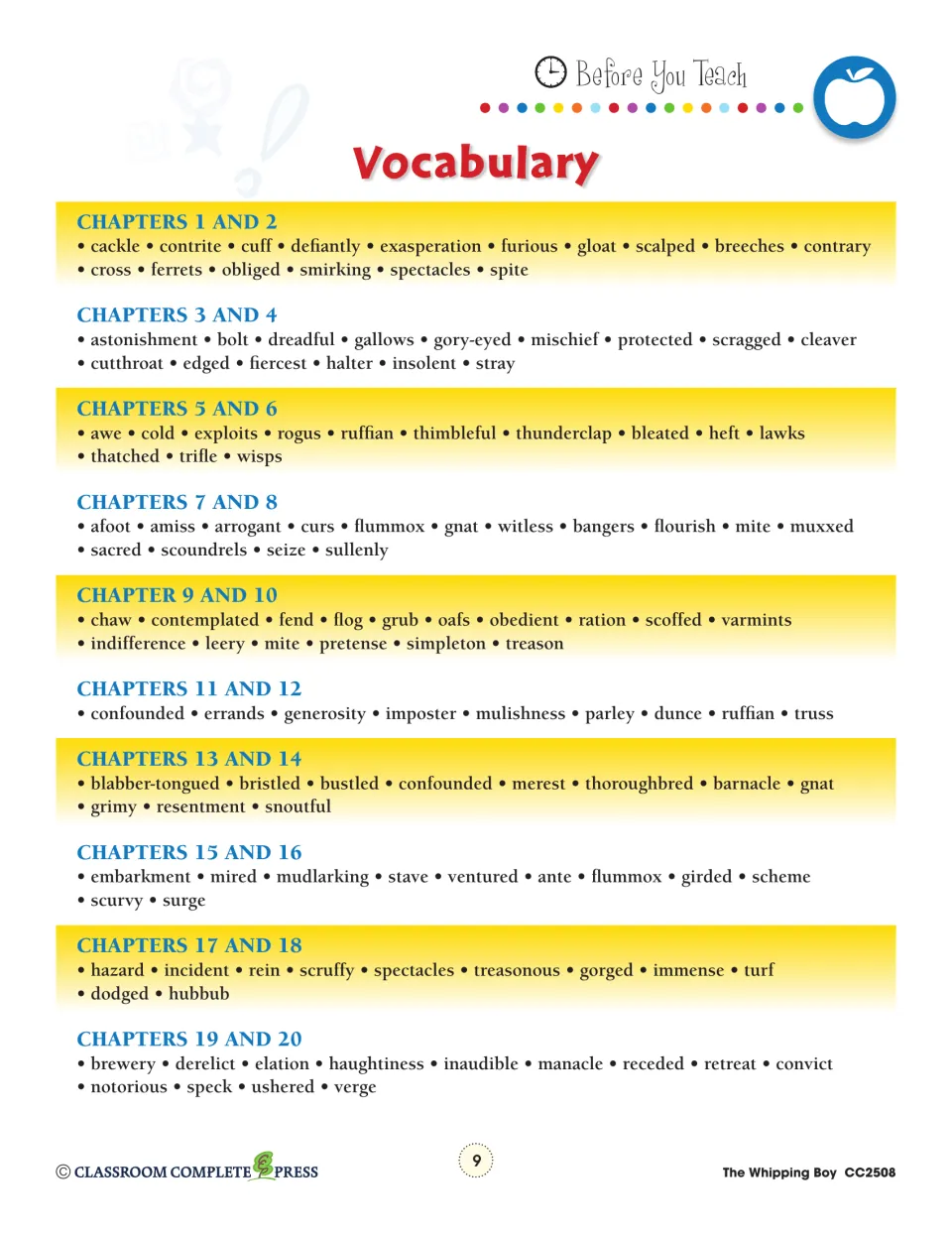 Vocabulary words by chapter pair, from cackle, contrite and cuff (Chapters 1–2) to brewery and verge (19–20)