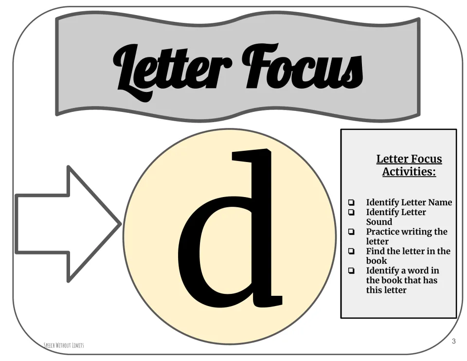 Letter Focus on lowercase d: students name the letter, say its sound, practise writing it and find d words in the book