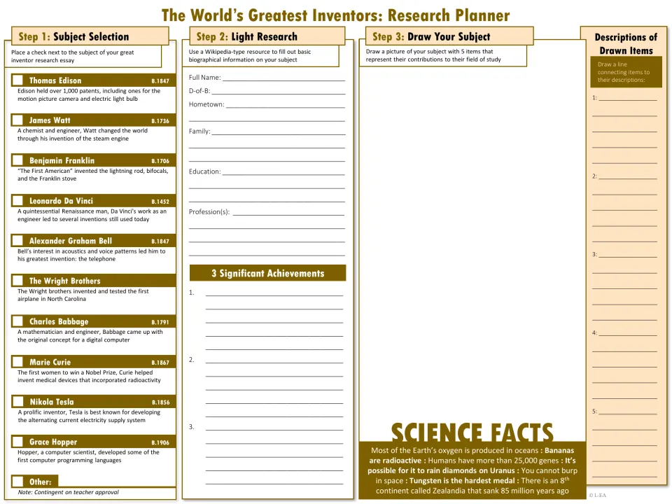 Inventor research planner offers ten subjects, biographical prompts, three achievements, and a drawing task