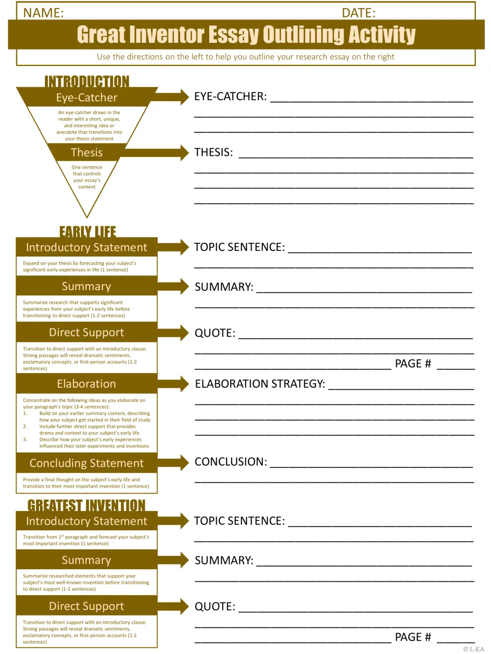 Essay outline begins with an eye-catcher and thesis, then guides early life and greatest invention paragraphs