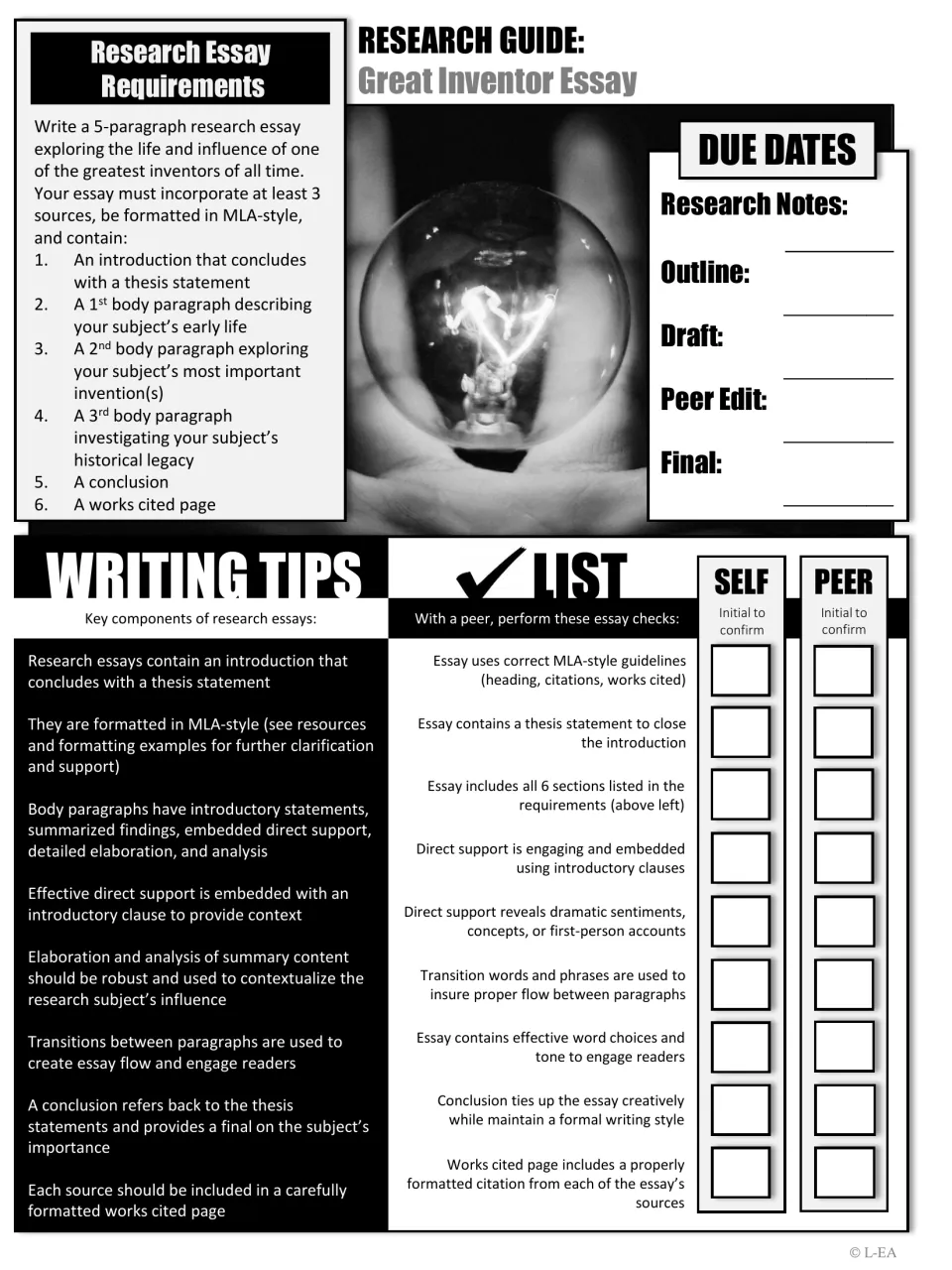 Black-and-white essay guide includes five-paragraph requirements, MLA reminders, due dates, and peer checks