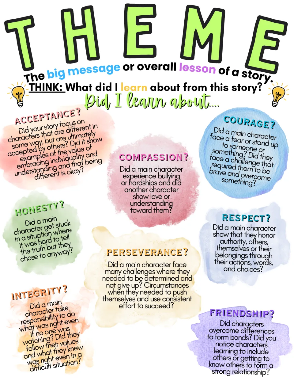 Color theme chart: students ask "Did I learn about..." for acceptance, courage, honesty, respect, friendship and more