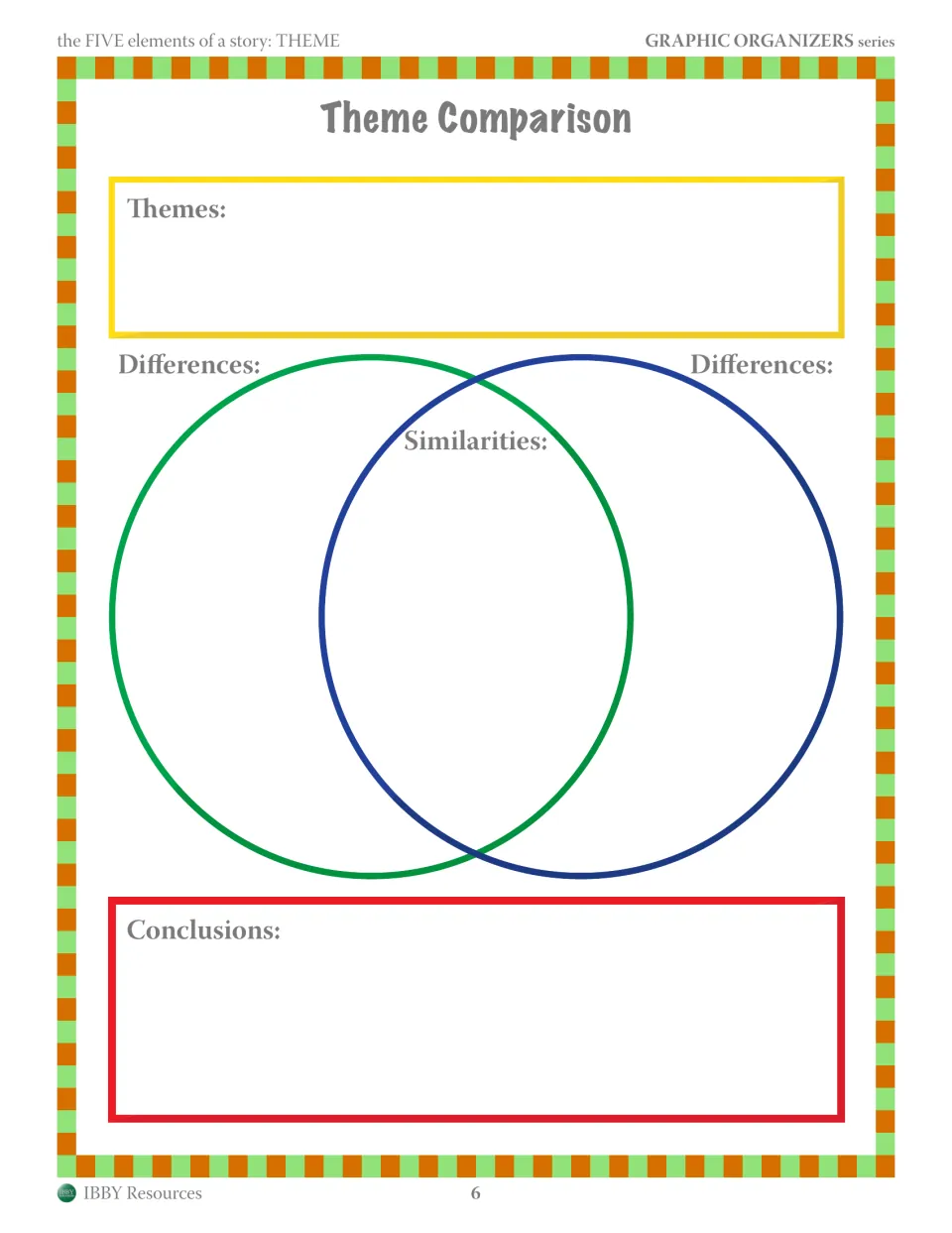 Theme Comparison: students list themes, write differences in two overlapping circles and similarities in the overlap