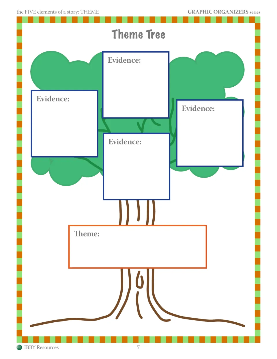 Theme Tree: students write the theme on the trunk and four pieces of story evidence on the leafy branches