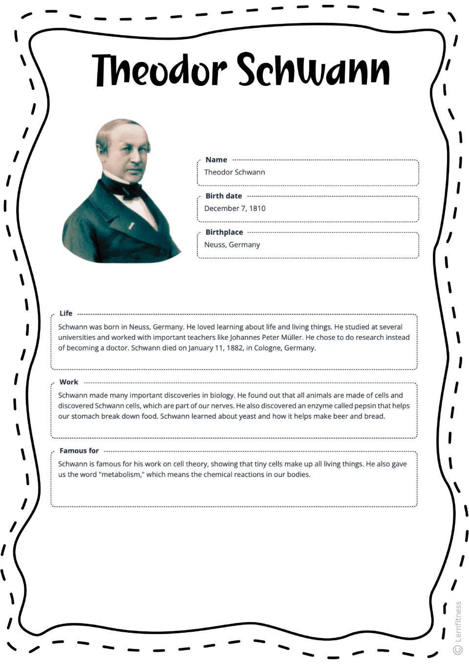 Completed fact sheet on Schwann: name, birth date December 7, 1810, birthplace Neuss, plus Life, Work and Famous for notes