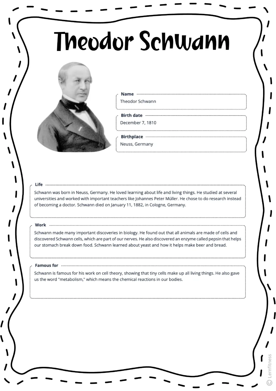 Black-and-white completed fact sheet with Schwann's birth date, birthplace, life, work and what he is famous for