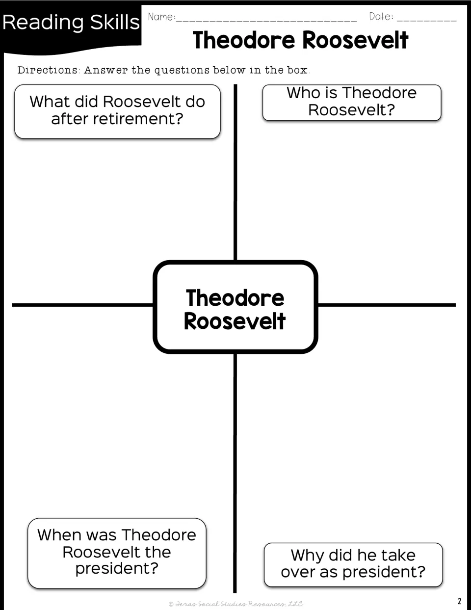 Comprehension organizer asks who Roosevelt was, when and why he became president, and what he did afterward