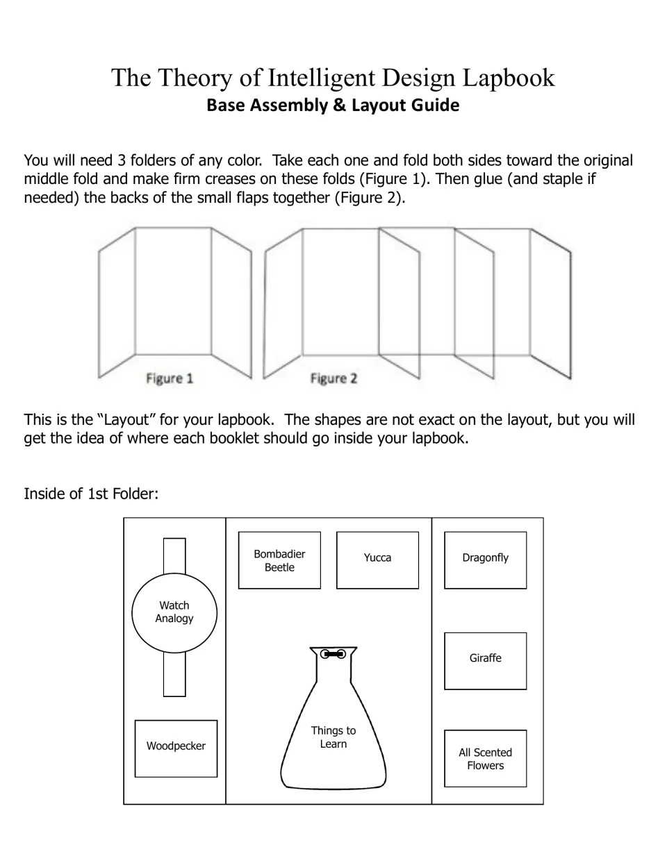 Lapbook assembly diagrams show how to join three folders and place Watch Analogy and other Folder 1 booklets.