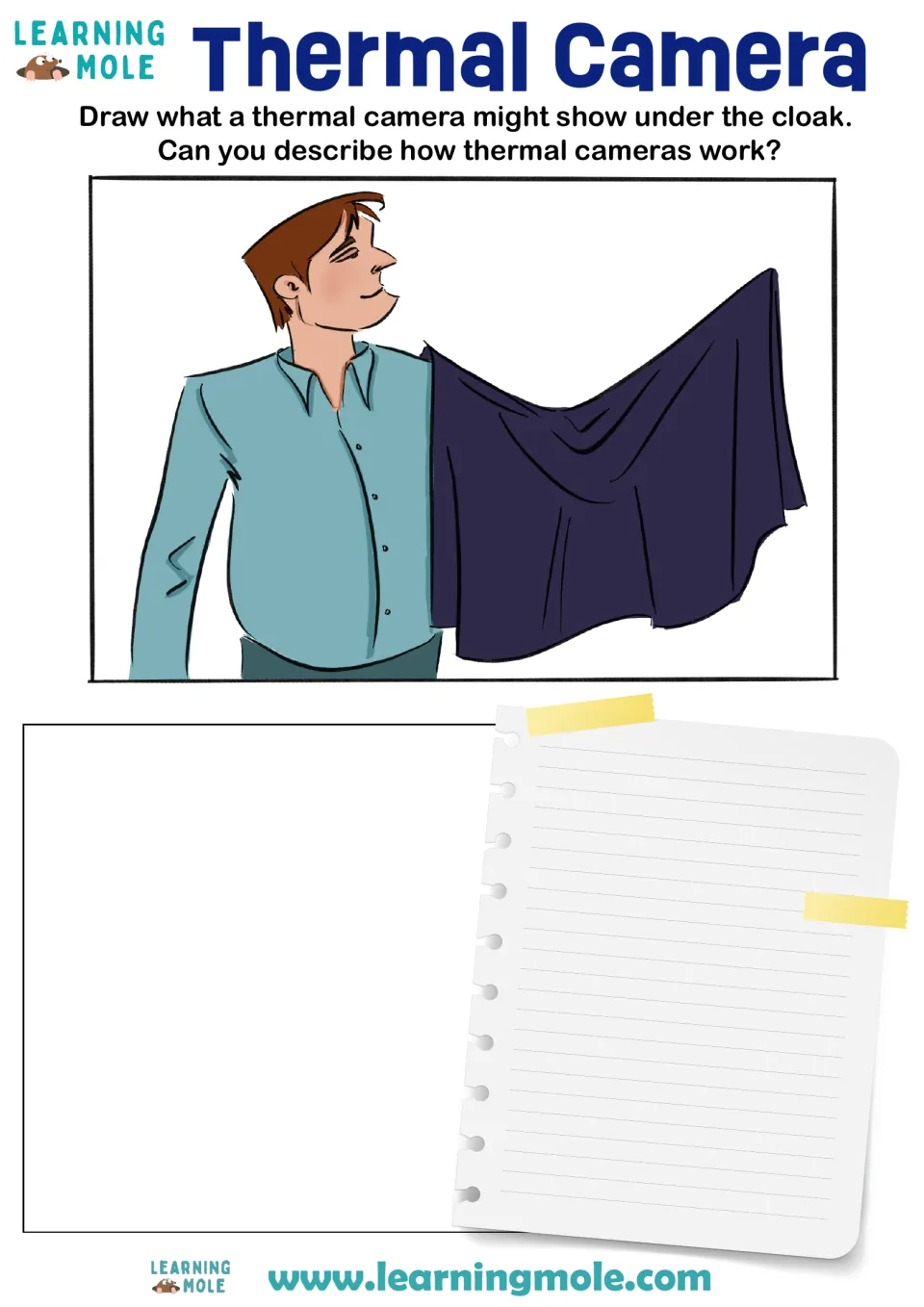 Thermal cameras: students draw what one might show under a man's raised cloak, then explain how the cameras work