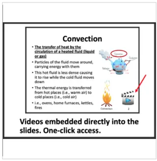Thermal Energy, Temperature & Heat – Slides Lesson – preview 1