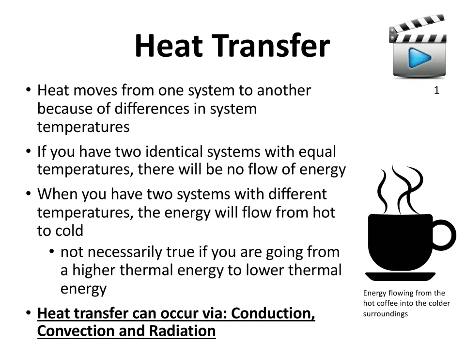 Heat transfer notes: energy flows from hot to cold, shown by a steaming coffee cup; conduction, convection, radiation named