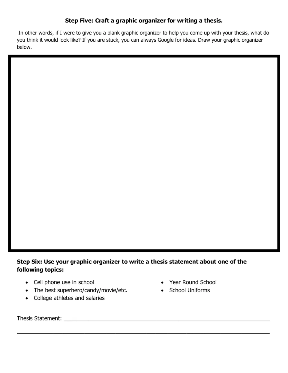 Webquest steps 5–6: design a thesis graphic organizer, then write a thesis on one of five suggested topics