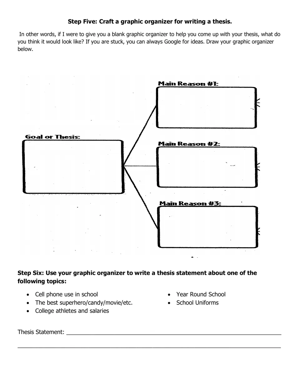 Sample thesis graphic organizer connects a goal or thesis to three main reasons, followed by a thesis task