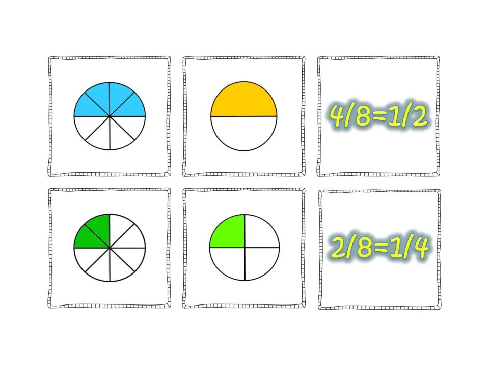 Equivalent fraction match cards: circle models for 4/8 and 1/2, and 2/8 and 1/4, with equation cards to pair them