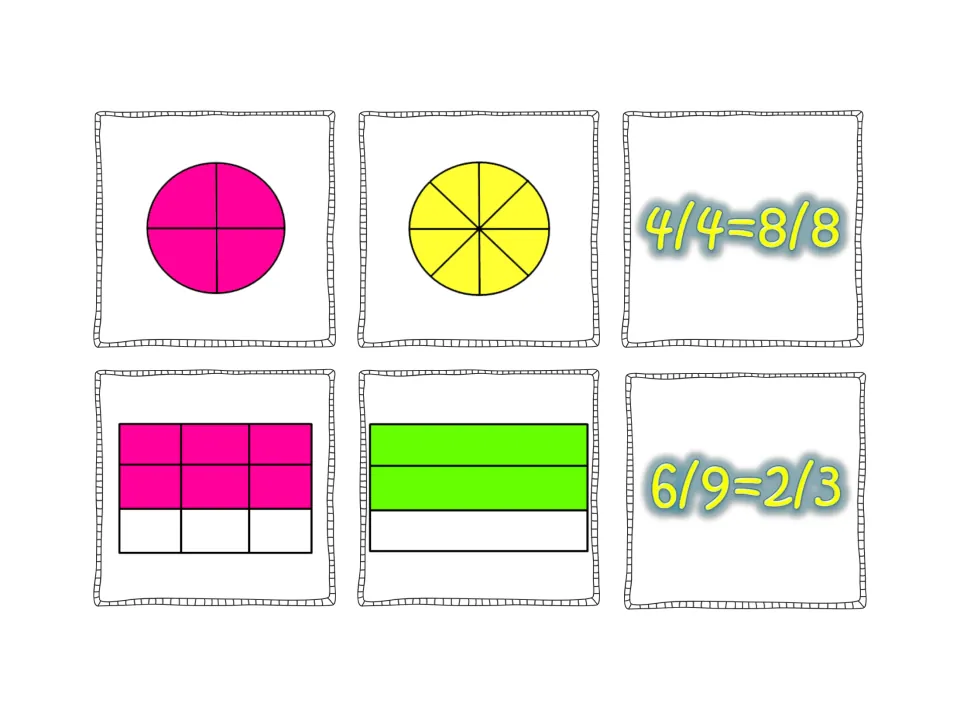 Match cards with wholes and bar models: fully shaded circles for 4/4 = 8/8 and shaded rectangles for 6/9 = 2/3
